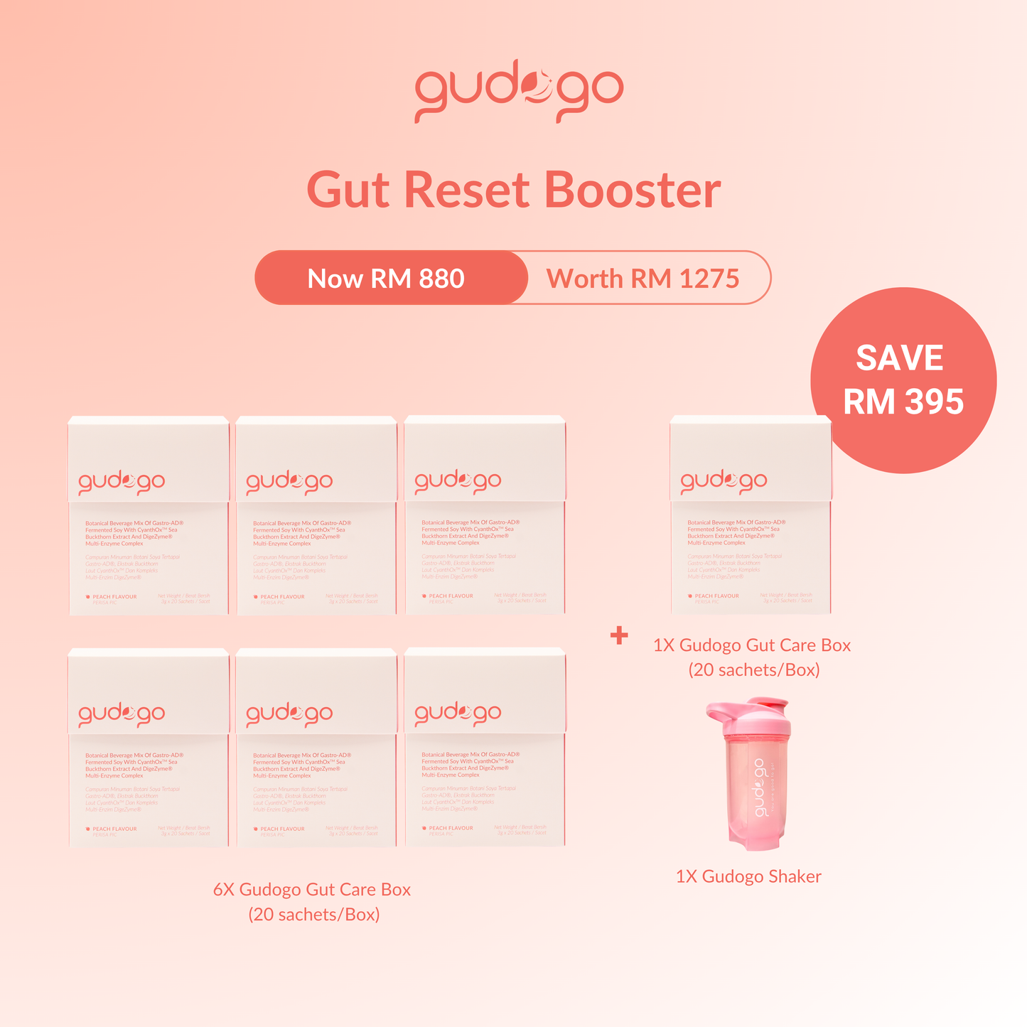 Gut Reset Booster