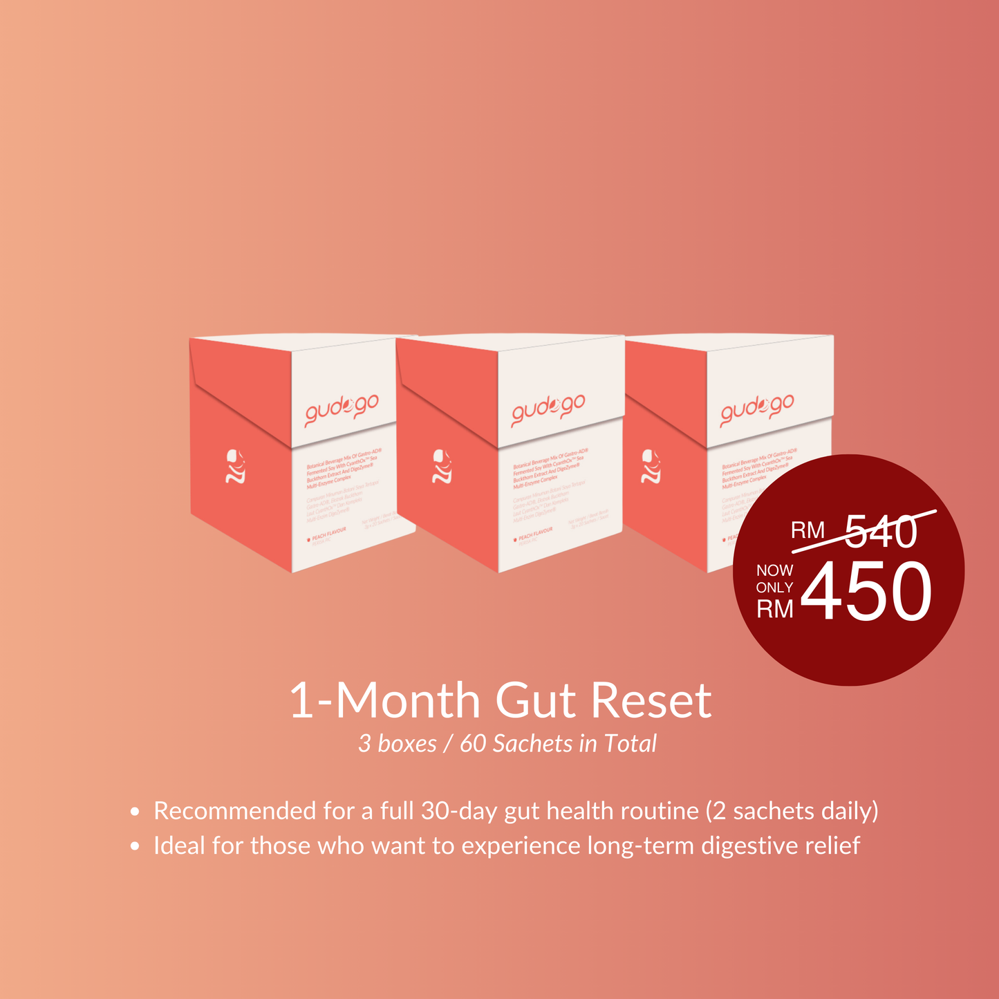 1-Month Gut Reset