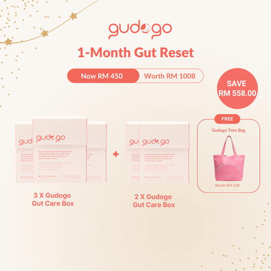 肠道重置三重奏